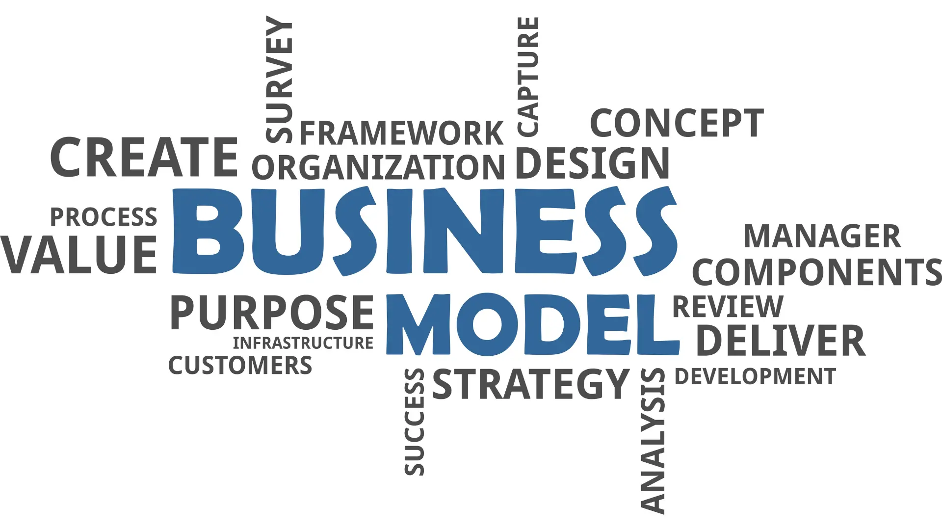 business-model
